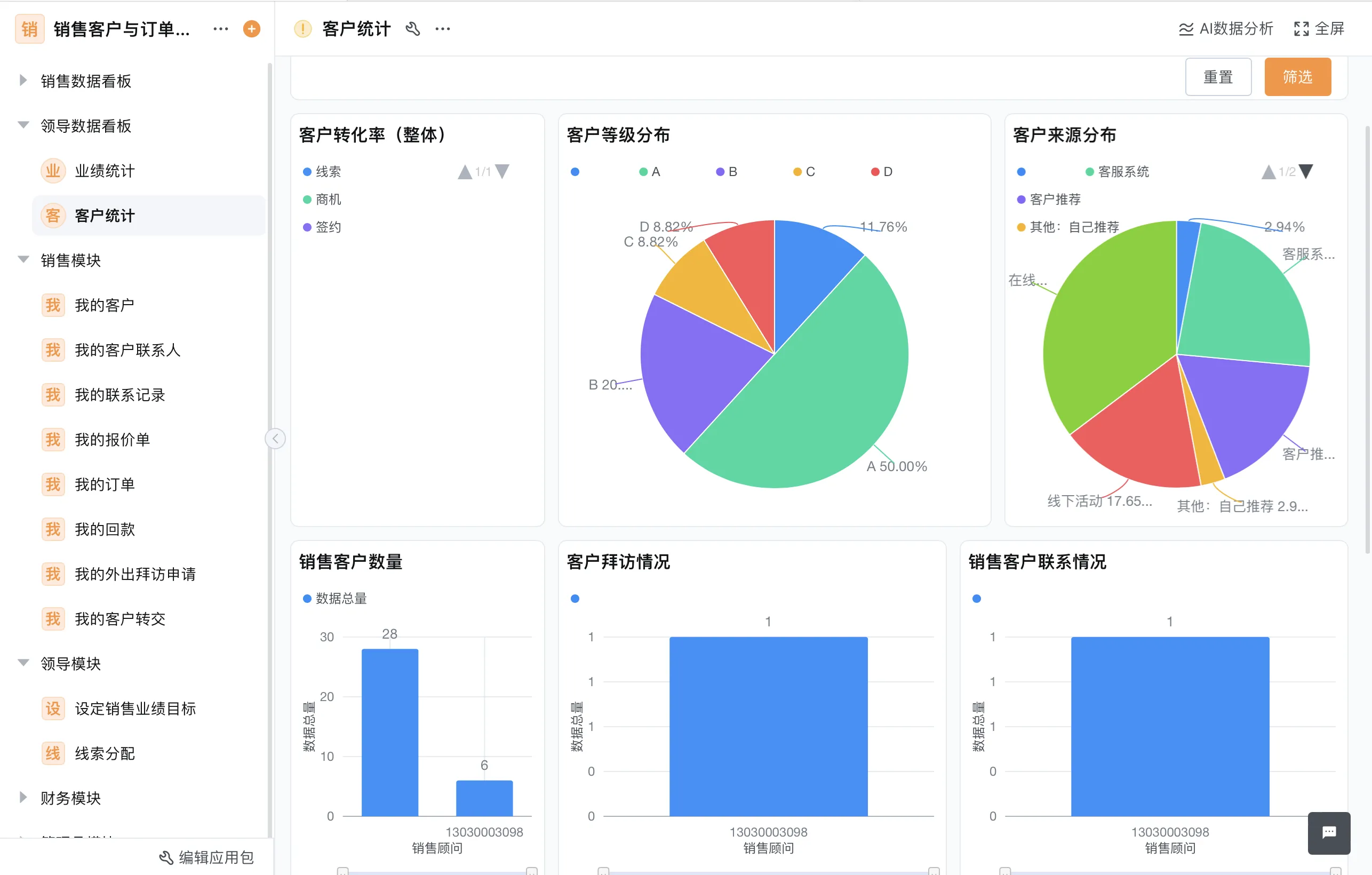 林业行业CRM进销存系统：打破信息孤岛